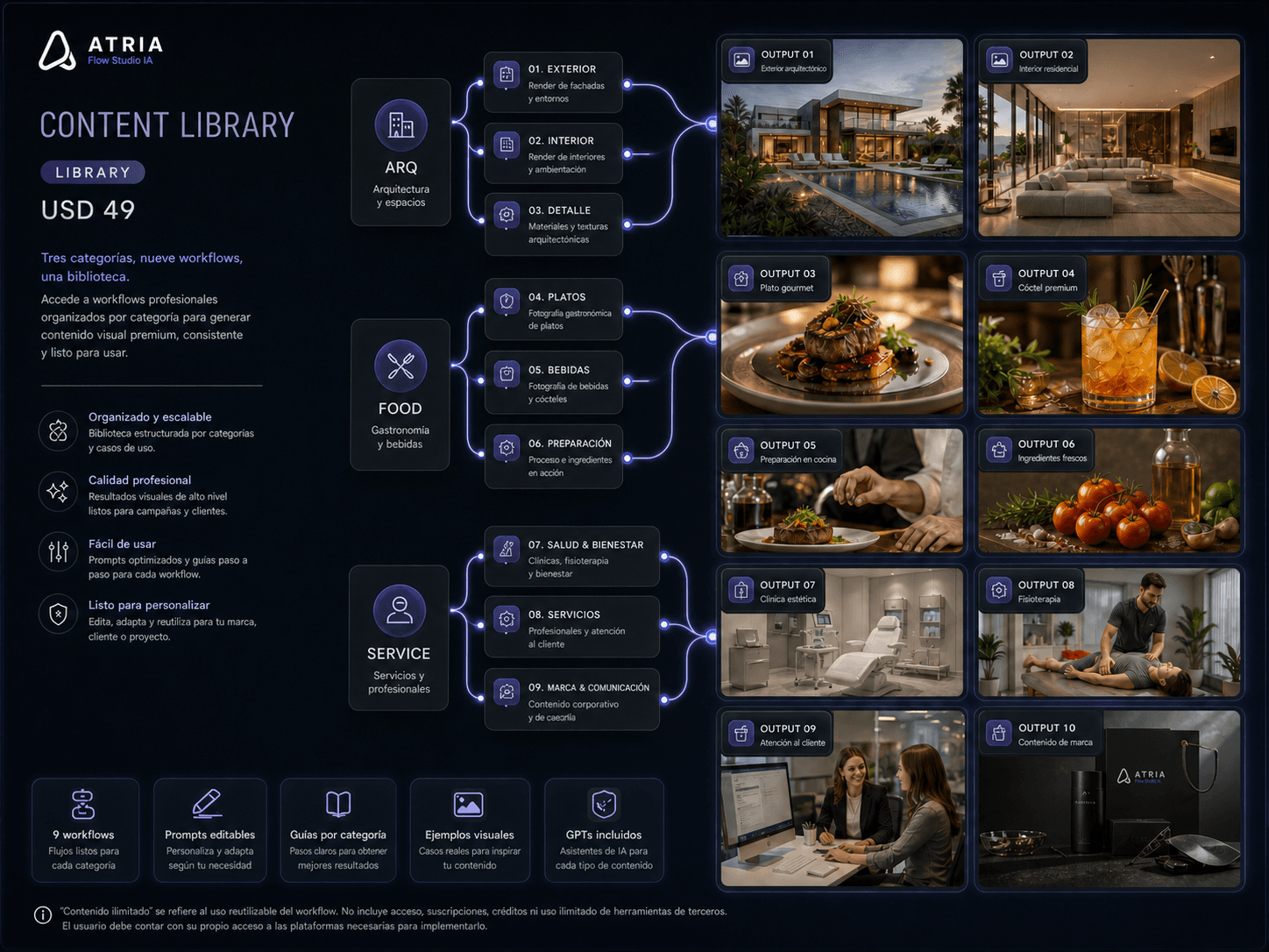 ATRIA CONTENT LIBRARY