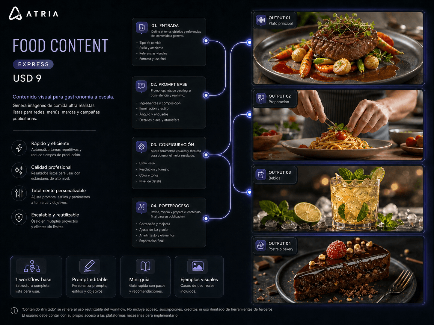 ATRIA FOOD CONTENT EXPRESS