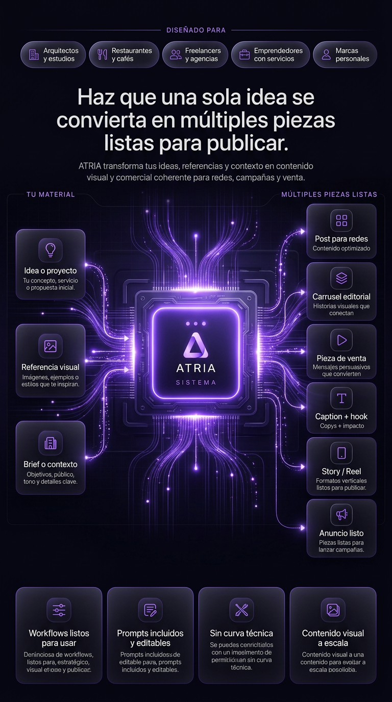 ATRIA Flow Studio en acción